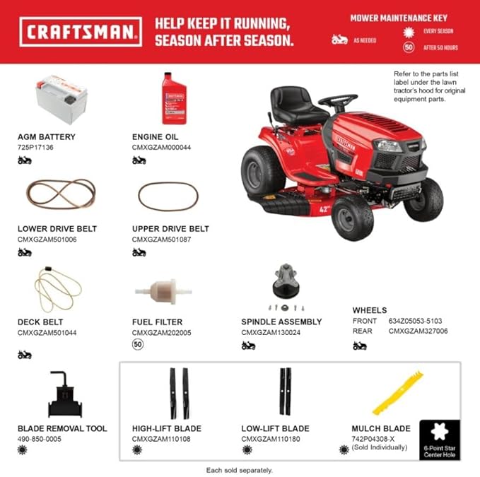 Craftsman 42" Gas Riding Lawn Mower with 17.5 HP* Briggs and Stratton Single-Cylinder Engine, Gas Lawn Tractor with 7-Speed Transmission, Red/Black