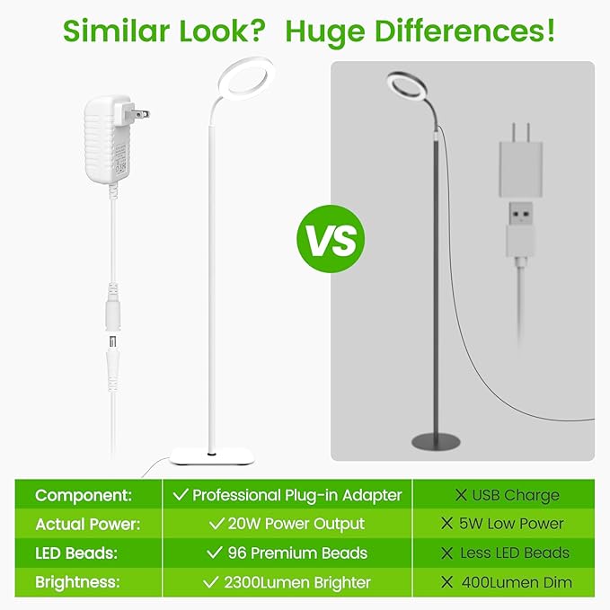 Grow Lights for Indoor Plants,Floor Lamp with 63IN Stand,Full Spectrum,10 Dimming,Halo Ring Warm Light, 3/9/12H Timer,Height Adjustable,Metal Stable Base Growing Light for Tall Small Plant