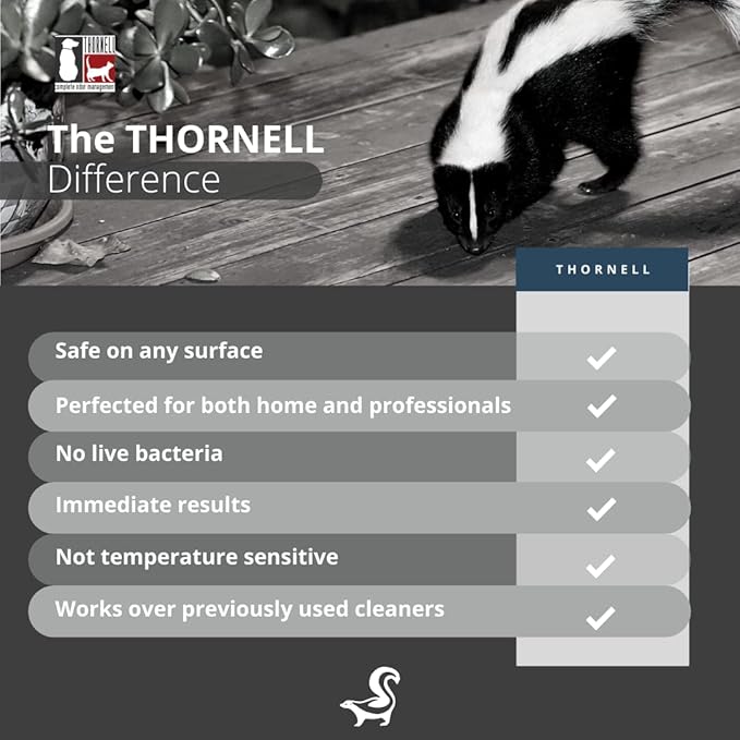 Skunk Off Skunk Odor Eliminator Premise Spray – Ready-to-Use Skunk Odor Remover for House, Outdoors, Cars, Laundry, & More – Skunk Spray w/Safe, Non-Enzymatic Formula (1 Gallon)