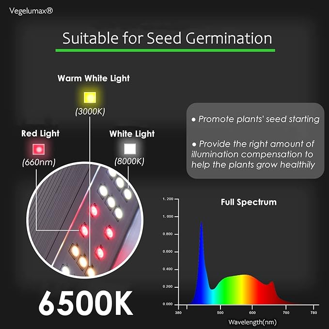 50Watt 2 Feet LED Grow Light Lamp Stand Rack with White Light Full Spectrum CRI90+ for Seedling,Seed Starting Plant Growing,Iron Pipe Frame,Aluminum Heat Sink,CCT6500K,Lamp Height Adjustable