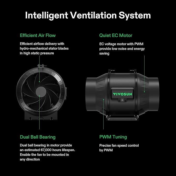 VIVOSUN Smart Air Filtration PRO T6 Kit 6", AeroZesh T6 Inline Duct Fan w/GrowHub E42A Temp. Humidity WiFi-Controller, Carbon Filter & Ducting, Cooling & Ventilation System for Grow Tent, Hydroponics