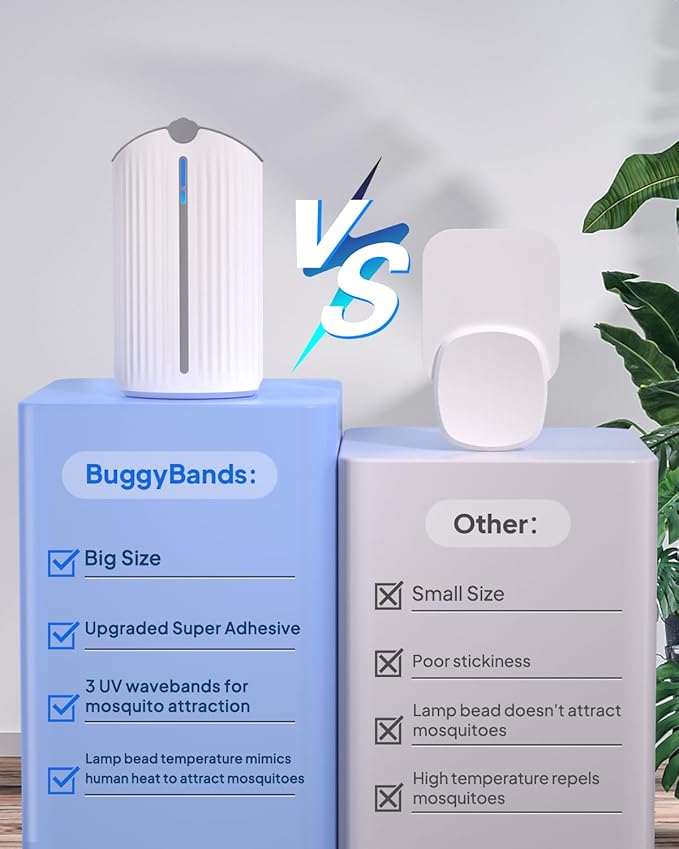 Flying Insect Trap, Fruit Fly Trap Plug in Indoor Bug Catcher with 8 Refill for Gnats, Moths, House & Fruit Flies - Refill Compatible with ZevoM364A/Max (2 Devices + 8 Refills)