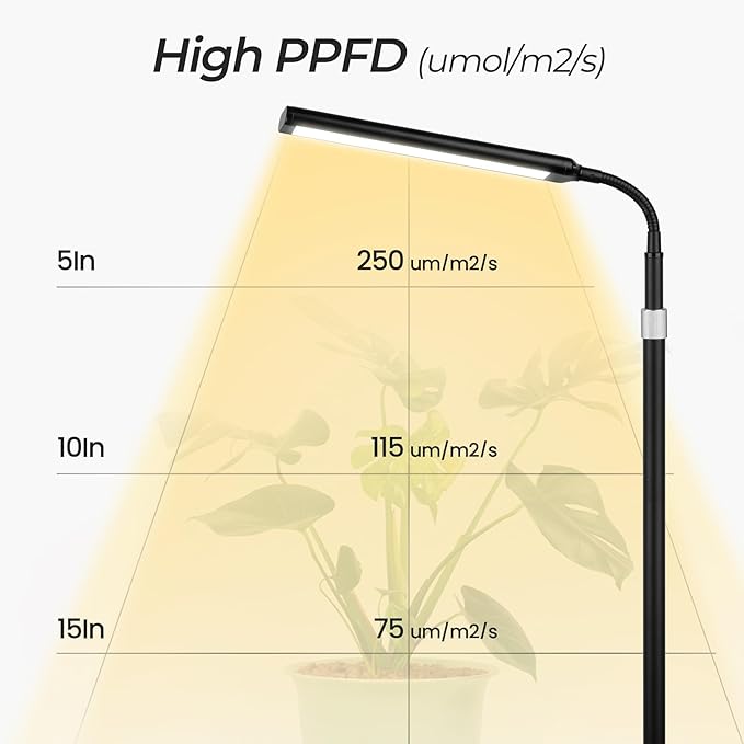 Grow Light for Indoor Plants,Full Spectrum LED Lights with 63in Height Extendable,10-Level Dimmable,Floor Growing Lamp Auto Timer,Height Adjustable Gooseneck for Tall Small Plant Growth