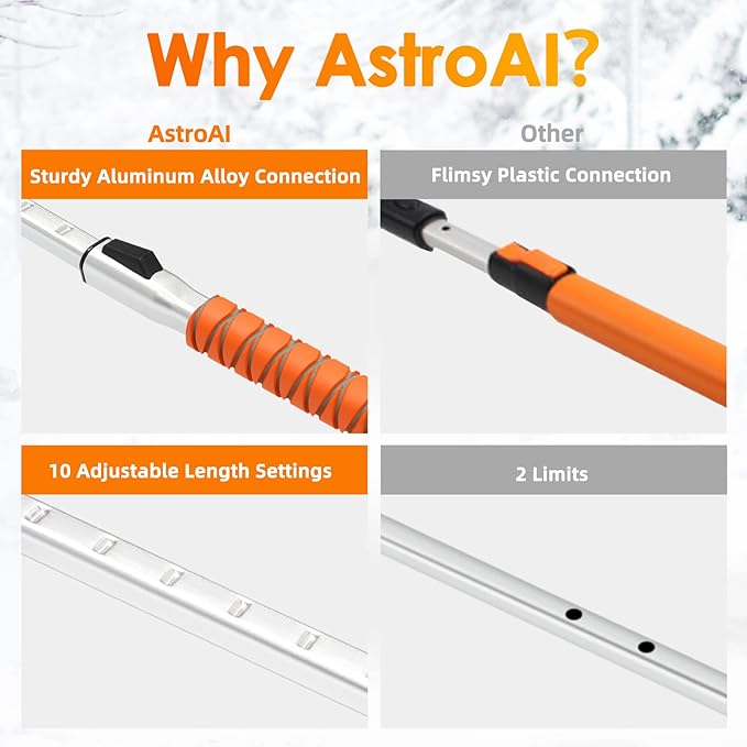 AstroAI 47.2" Ice Scrapers for Car Windshield, 3 in 1 Sturdy Snow Brush with Squeegee, 10 Adjustable Length Settings, Extendable Aluminum Handle, 180° Pivoting Snow Scraper for Car, Truck, SUV(Orange)