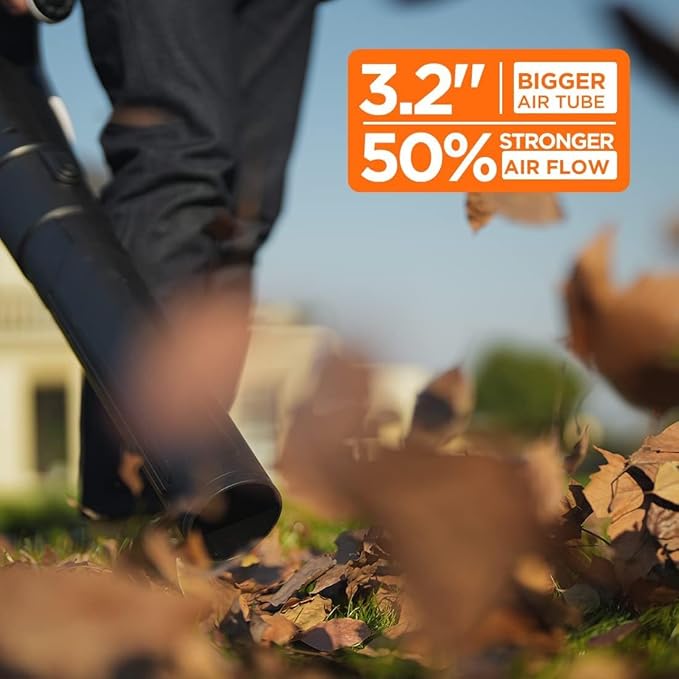 Litheli 2x20V 560CFM Brushless Cordless Leaf Blower Battery Powered for Yard Work Leaves Dust Snow Debris Cleanup with 4.0Ah Battery Charger Included
