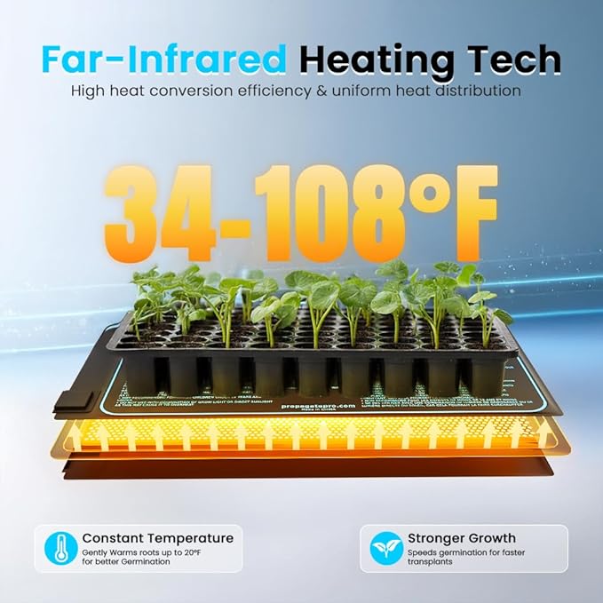 Seedling Heating Mat | Fits (1) Standard 1020 Tray | Germination Grow Heat Pad for Seed & Starter Plants Soil Warmer for Indoor Home Gardening (10x20 Double + Heating Thermostat)