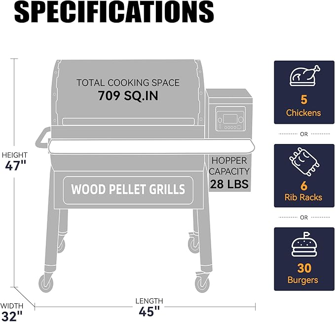 Z GRILLS 7052B Wood Pellet Grill and Smoker with WIFI Smart Home Technology, PID Controller, 709 sq. in, Black