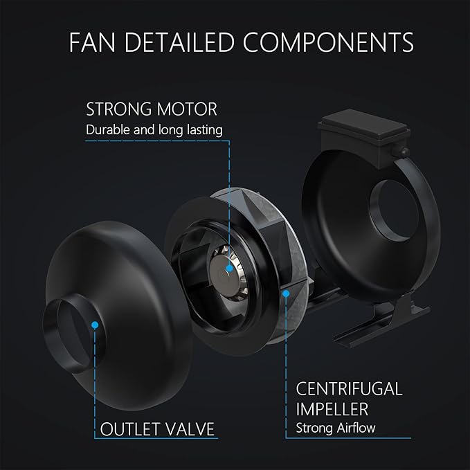 2'X2' Grow Tent Complete Kit Setup 300W LED Grow Light Full-Spectrum Indoor Hydroponics 24"X24"X48" Grow Tent 4" Ventilation Kit with Hangers Hygrometer Shear Timer Trellis Netting Package