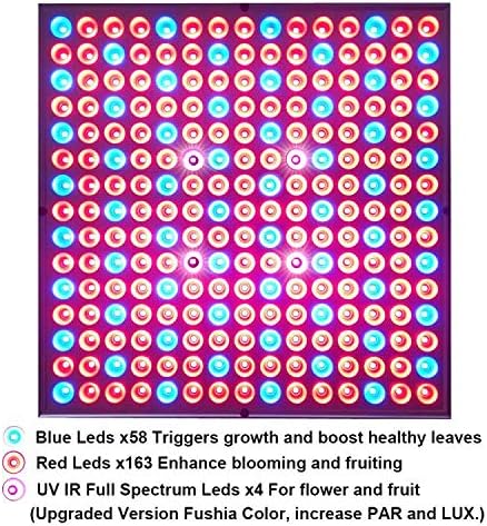 LED Grow Light 75W UV IR Growing Lamp for Indoor Hydroponic Plants