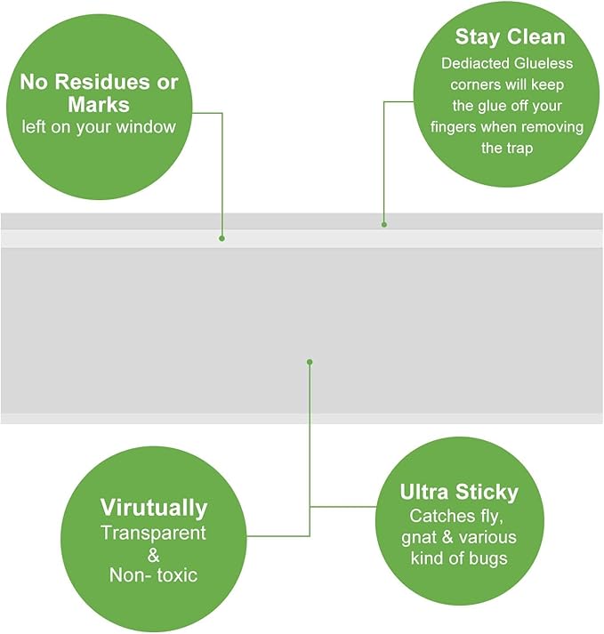 35XL Pack Window Fly Trap, Fruit Fly Traps for Indoors, Fly Trap Indoor Clear, Fly Paper Sticky Strips