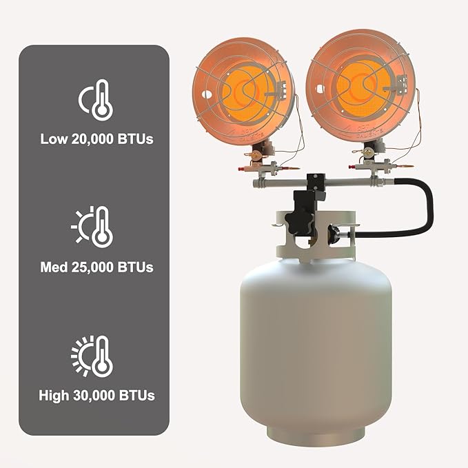 GASLAND PH02S 30,000 BTU Propane Tank Top Heater, Double Burner Tank Top Heate for Camping,LP Gas Heater for Garage, Porch, Outdoor Sports Event