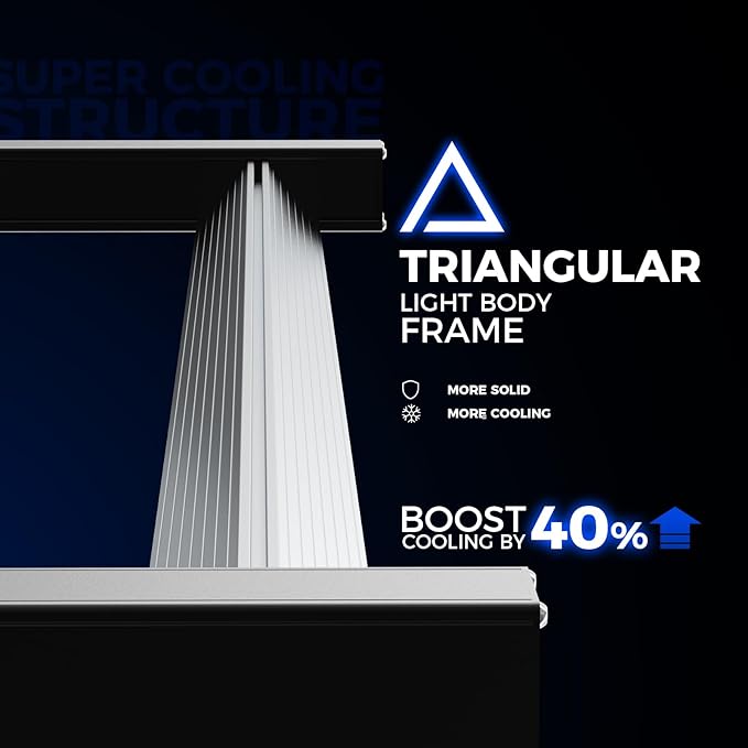 Barrina GrowForce BG02 3 x 3 LED Grow Light, 200W Full Spectrum with Dual Blue & FIR, High PPFD, Dimmable, Hanging Grow Lights for Indoor Plants 4 x 4 Coverage, 60° Lens for Uniform Illumination, ETL