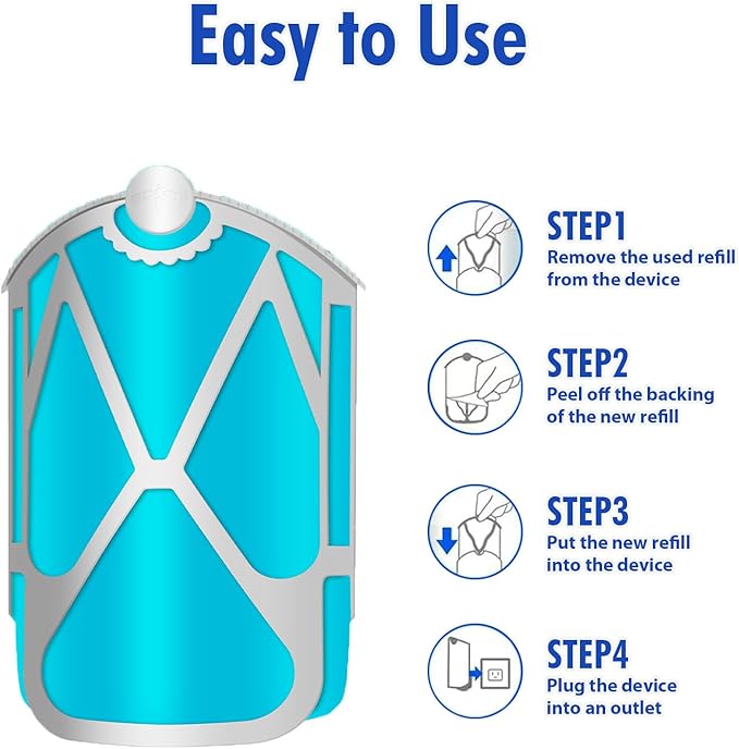 Refill Cartridge Compatible with Zevo Plug-in Light Refill M364 M364A and Max, 8 Pack