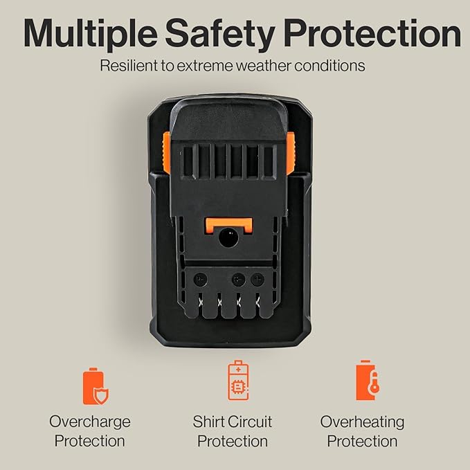 SuperHandy 48V 4Ah Lithium-Ion Battery, 177.6Wh Rechargeable Power Pack - Compatible with 48V Snow Thrower, Mobility Scooter, Utility Cart, Wheelbarrow - Not for Capstan Winch (Battery Only)