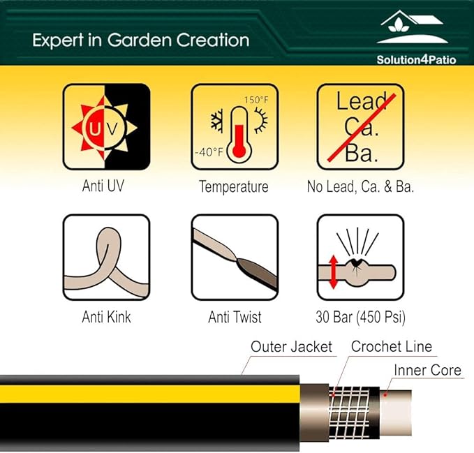 Solution4Patio Short Leader Garden Hose 3/4 in. x 10 ft. -Heavy Duty Durable Flexible Lightweight Water Pipe -Brass Aluminum Ends for Household & Commercial -Kink Free, Leakproof, Male/Female Fittings
