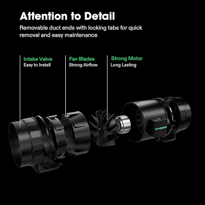 VIVOSUN Smart Air Filtration S8 Kit 8", AeroZesh S8 Inline Duct Fan with E12 Speed Controller, Carbon Filter & 25' Ducting, Cooling & Ventilation System for Grow Tents, Indoor Gardening, Hydroponics