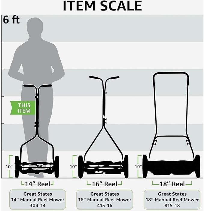 Great States 304-14 14-Inch 5-Blade Push Reel Lawn Mower, Red