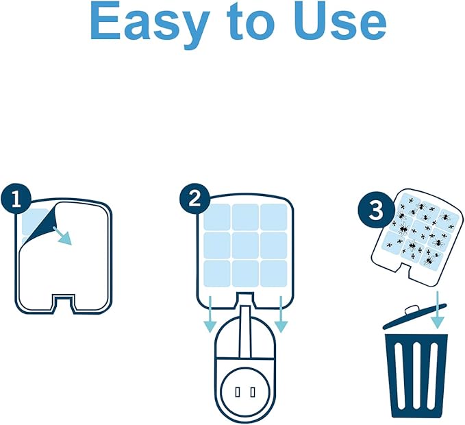 20 Pcs Refill Glue Cards Compatible with Safer Home SH502 Indoor Fly Trap and Dynatrap DT3005W Plug-in Bug Light for Flies, Fruit Flies, Moths, Gnats, and Other Flying Insects