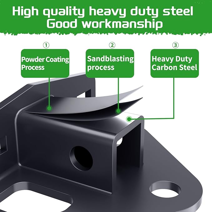 Zero Turn Lawn Mower Hitch with 1-1/4" Receiver，6mm Thicker Heavy Duty Steel Trailer Receivers Hitch, Compatible with Many Models Lawn Mower, Tractor, Trailer, Golf Cart Etc