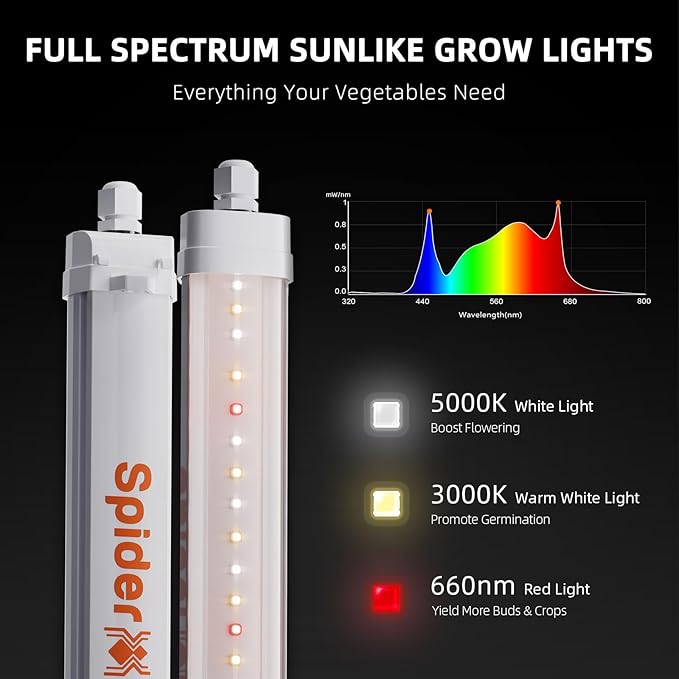 Spider Farmer Glow30 LED Grow Lights Kits, Sunlike Full Spectrum Integrated Plant Waterproof Growing Lamp Supplemental Bars for Grow Tent Indoor Greenhouse Plant Seedling Veg Flower, 4-Pack