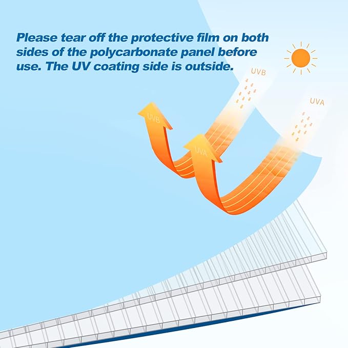 Polycarbonate Greenhouse Panels, 14 Pack Twin Wall 4mm Sheets, 4' (W) x 2'(L) x 0.16” - Impact and Shatterproof, Waterproof, UV Protected, All-Weather Outdoor Clear Roof Panels