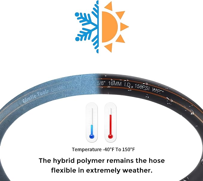 Giraffe Tools Leader Hose 8ft x 5/8", Custom Length, Heavy Duty, No Kink, Flexible, Rubber Garden Hose, Leakproof Water Hose with Female to Female Fittings, 600 Burst PSI