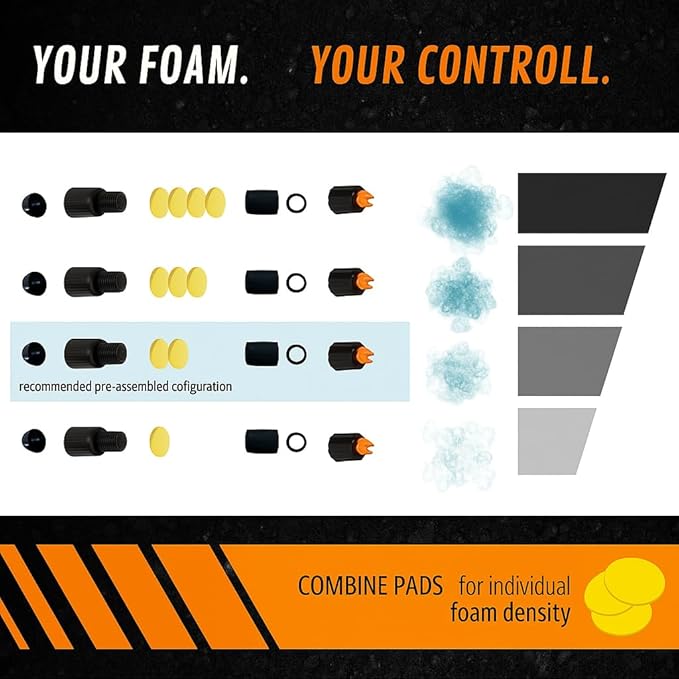 Premium 2L Handheld Pump Sprayer Adjustable Nozzle Water and Foam Continuous Spray Bottle for Car Washing Gardening Household Cleaning – Heavy Duty Chemical Resistant