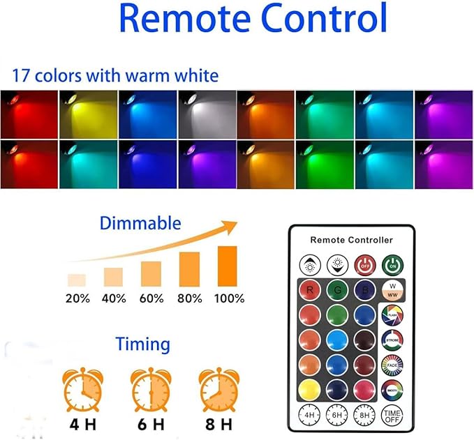 Outdoor Spotlights with Timer, 24W Colored Spot Lights for Yard Landscape Lights IP65 Waterproof Uplights with Spiked Stand for Garden Yard Lawn Pathway Halloween (6 Lights in Set)