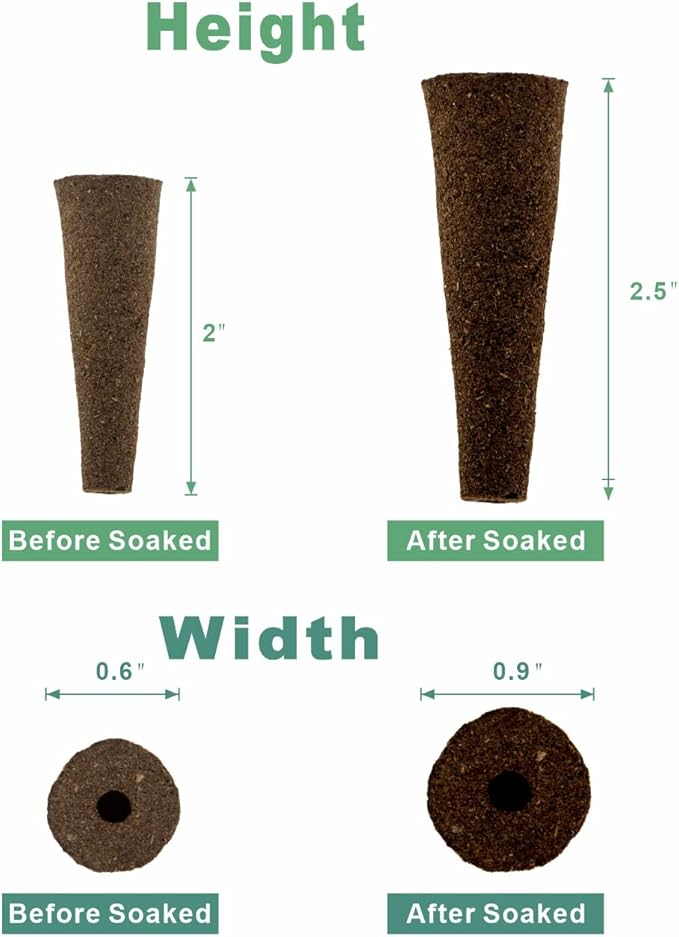 Grow Sponges 100 Pack, Hydroponics Sponge Compatible with Aerogarden, iDOO