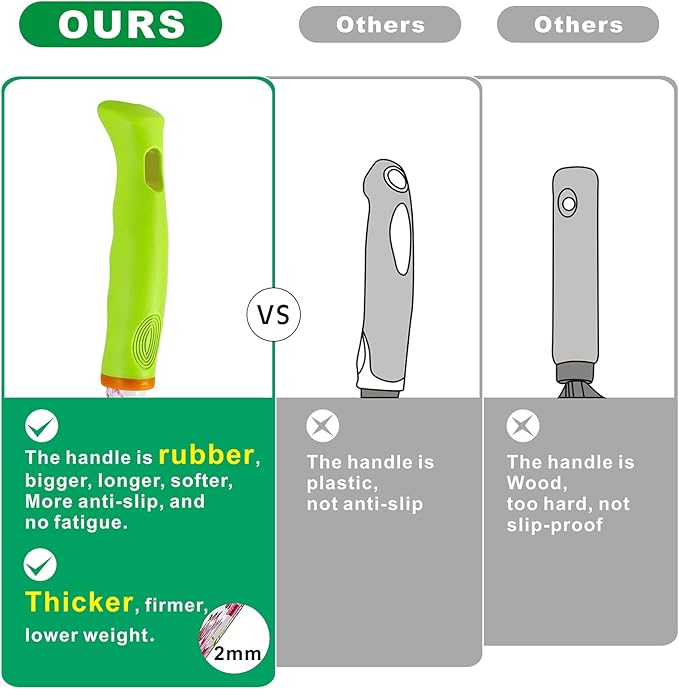 NAYE Garden Tool Set,Cute Gardening Gifts for Women,Birthday Gifts for Mom,Heavy Duty Tool Kit with Gloves,Garden Tote,Kneeling Pad,Hand Pruner,Trowel,Hand Rake,Weeder,Fork,Transplanter,Multicolor