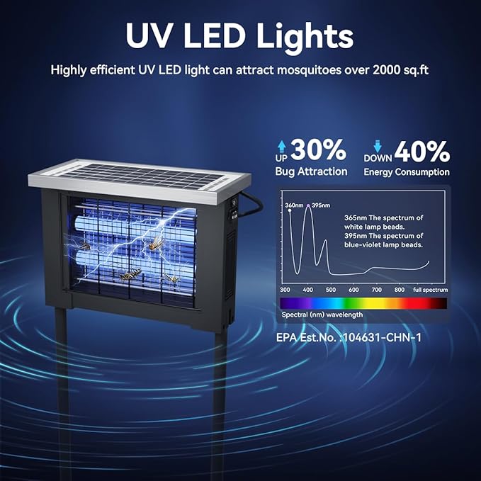 Solar Bug Zapper Outdoor Mosquitos Zapper Solar Powered Bug Zapper Camping Fly Control for 2000 sq.ft Waterproof Fly Killer Solar Mosquito Zapper for Lawn and Back Yard (10FT Extension Cord)