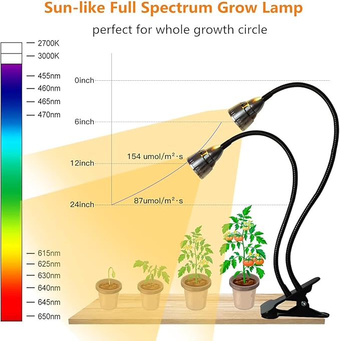 Juhefa Grow Light for Indoor Plants Growing, Gooseneck Clip-on Plant Lamp for Seedlings Succulents Seed Starting,3 Modes & 10-Level Brightness with Timer 3 9 12 Hrs