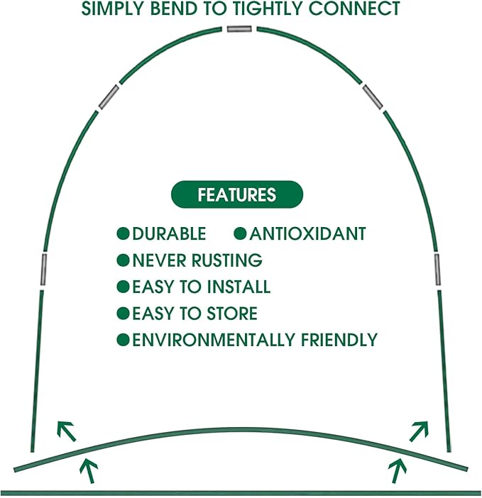 72pcs Garden Hoops for Raised Bed, 12 Sets of 8FT Long Greenhouse Hoops Grow Tunnel, Rust-Free Fiberglass Support Hoops Frame for Netting, DIY Plant Support Garden Stakes for Row Cover