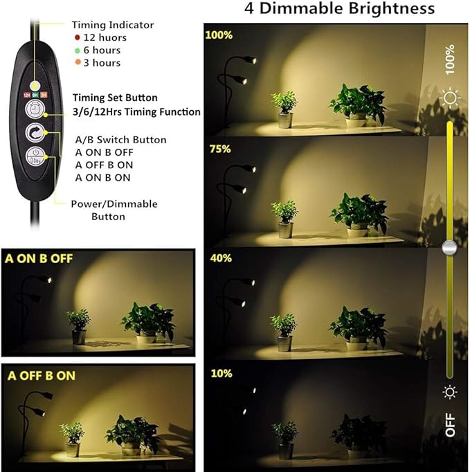 Relassy LED Grow Light for Indoor Plants 75W Sunlike Full Spectrum Indoor Grow Light Plants - 3/6/12H Auto On/Off Timer Grow Lamp - 4 Dimmable Indoor Plants Light - 22.5 Inch Longer Gooseneck