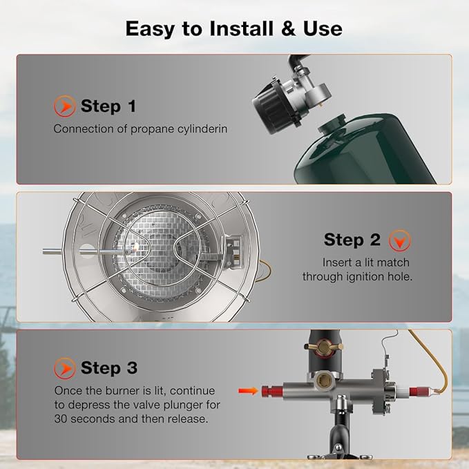 ThermoMate Propane Single Tank Top Heater 15000BTU With Tip-Over Switch, Portable Heater for Outdoor, Ice Fishing, Cart Golf, Hunting