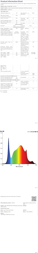 VIVOSUN VS1000E LED Grow Light with Full Spectrum Diodes, Sunlike Plant Light for Indoor Plants Seedling Veg and Bloom in 2x2/3x3 Grow Tents Greenhouses