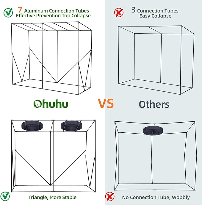 Ohuhu Tomato Greenhouse for Outdoors: Portable Lean to Green House Heavy Duty with Roll-Up Zippered Door, Tall Plastic Greenhouses for Outside Plants Growing Shed Tent for Backyard, 6.6x2.5x5.6 FT