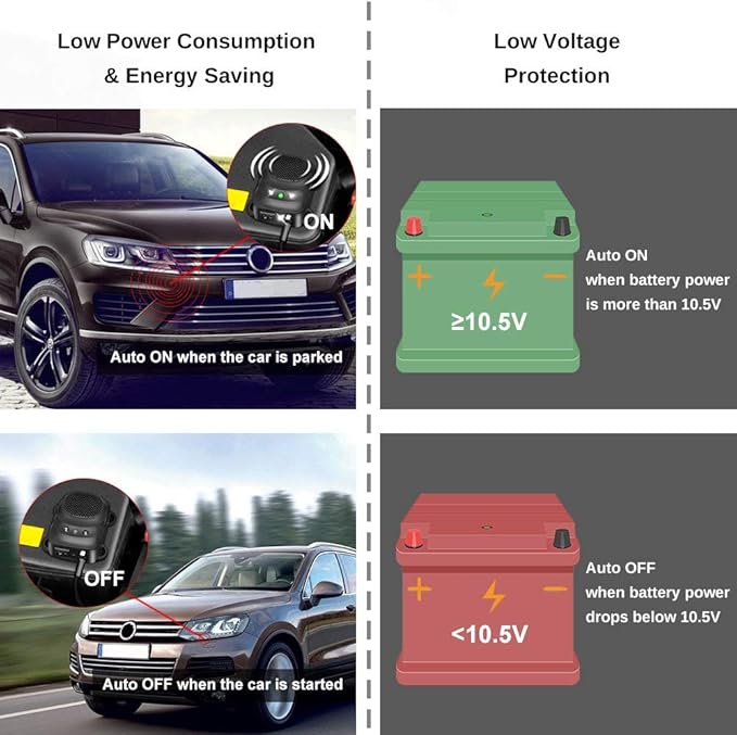 Car Rodent Repellent Ultrasonic Under Hood Animal Repeller Mouse and Rat Deterrent with LED Strobe – Engine Bay Pest Control Device for 12V 24V Vehicle, Automobile, Truck, RV