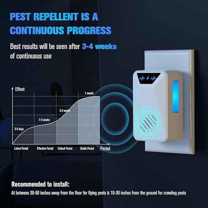 6 Packs Ultrasonic Pest Control Repeller, Electronic Pest Repellent Plug in Indoor for Insect Roaches Spider Ant Bug Mosquito Mouse Repellent for House Kitchen Garage Warehouse