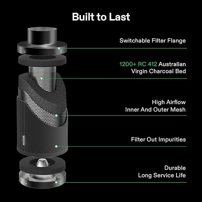 VIVOSUN Smart Air Filtration PRO G4 Kit 4", AeroZesh G4 Inline Duct Fan w/GrowHub E42A Temp. Humidity WiFi-Controller, Carbon Filter & Ducting, Cooling & Ventilation System for Grow Tent, Hydroponics