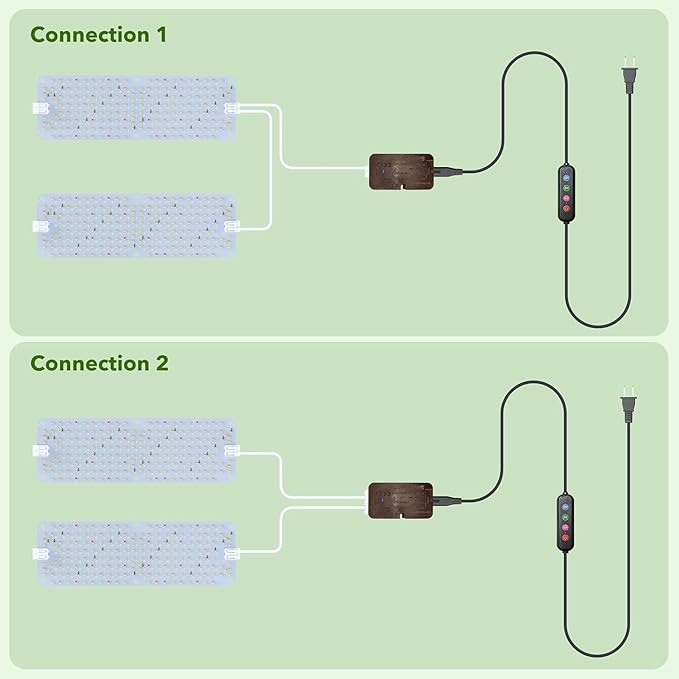 Full Spectrum Grow Lights, 24W Plant Grow Lights for Indoor Plants with Daisy Chain Function, Sunlike Spectrum, 384 LEDs and 4/8/12/16/20H Timer for Seed Starting(Pack2)