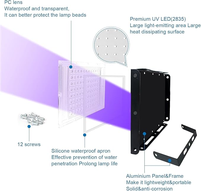 4 Pack 100W UV Black Light, Black Lights for Glow Party, IP65 Waterproof, for Blac k Light Party, Stage Lighting, Halloween, Body Paint, Fluorescent Poster, Neon Glow