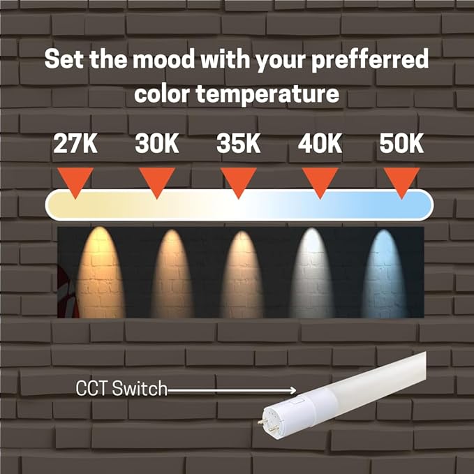 Commerical Smart LED Type C T8 Tube Light Kit with Emergency Battery Driver, 2 Tube&1 Driver, 90 Min Backup Power Replacement for T12/T5/T8 Troffer/Strip Fixtures-2 Pack (4FT w Smart Sensor)