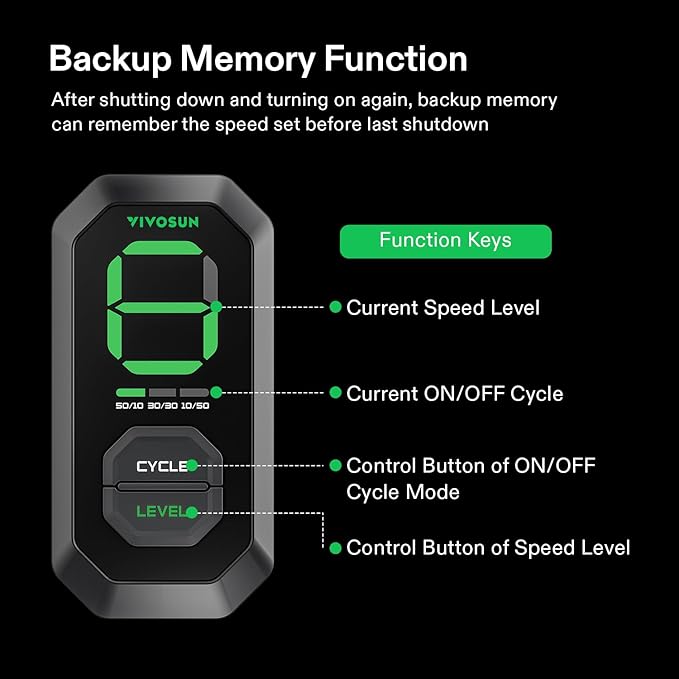 VIVOSUN Smart Air Filtration T6 Kit 6", AeroZesh T6 Inline Duct Fan with E12 Speed Controller, Carbon Filter & 8' Ducting, Cooling & Ventilation System for Grow Tents, Indoor Gardening, Hydroponics