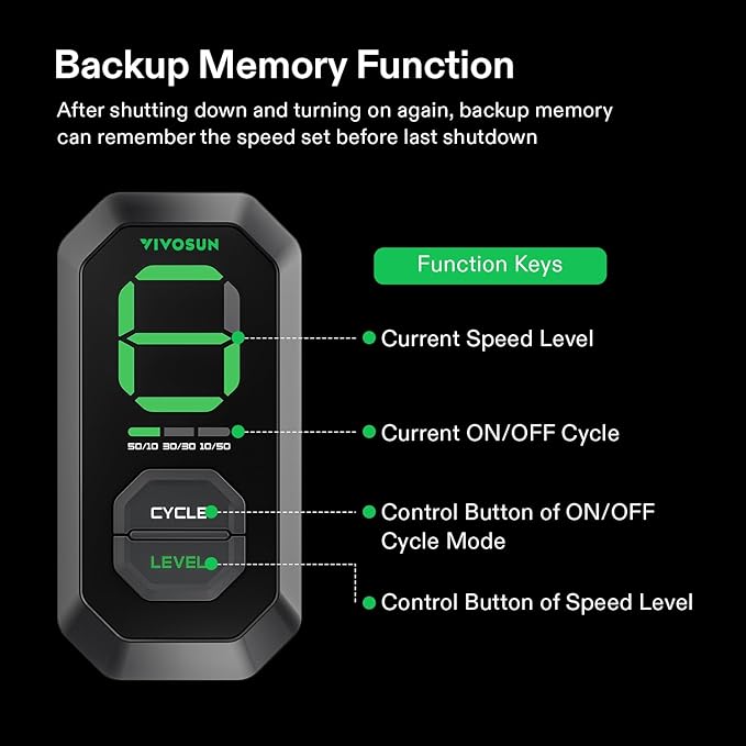 VIVOSUN Smart Air Filtration T4 Kit 4", AeroZesh T4 Inline Duct Fan with E12 Speed Controller, Carbon Filter & 8' Ducting, Cooling & Ventilation System for Grow Tents, Indoor Gardening, Hydroponics