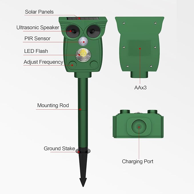 Solar Ultrasonic Animal Repeller, Outdoor Cat Deterrent with Motion Sensor, Waterproof Fox Repellent, Humane Pest Control for Dogs, Rats, Birds (1PACK)