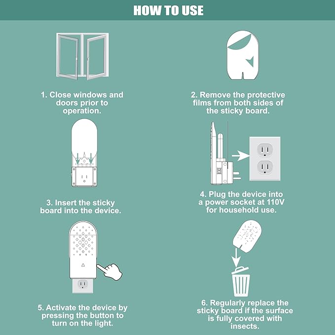 Lulu Home Flying Insect Trap Indoor, 365nm Plug-in Bug Light Catcher with 5 Reversible Sticky Pads for Mosquitos, Moths, Fruit Flies, Gnats - Fly Insect Trap for Home & Office