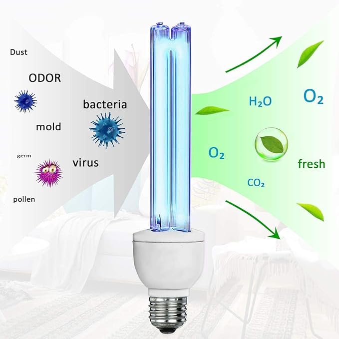 BAIMNOCM 4 Pack 25 Watt UV Light Bulb with Ozone, UVC Lamp, 185nm/254nm lamp for Home E26 Base 4 Count