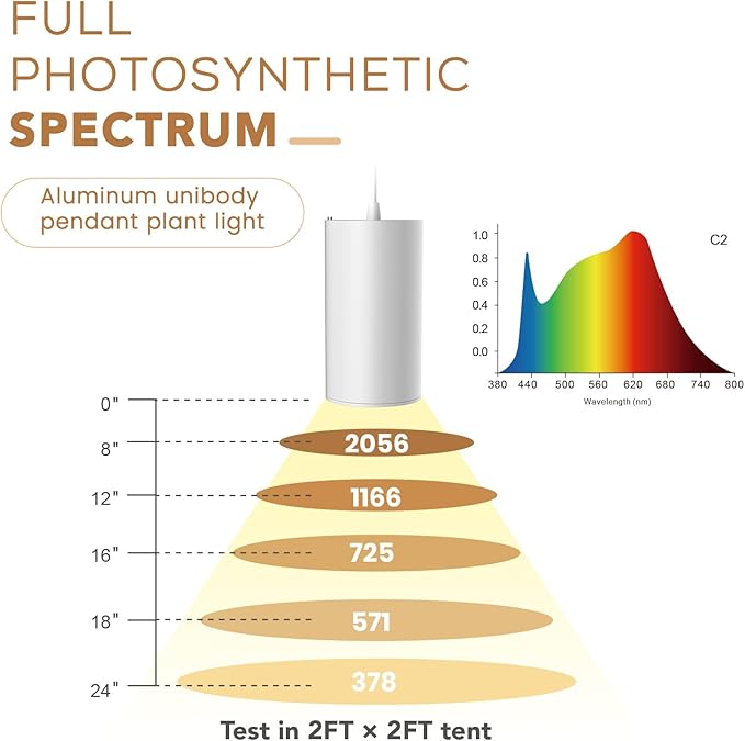 STERREN Pendant Grow Lights,30W Full Spectrum Plant Light with On/Off Switch, Auto Timer White Plug in Hanging Lights for Indoor Plants with 21 FT Height Adjustable Power Cord