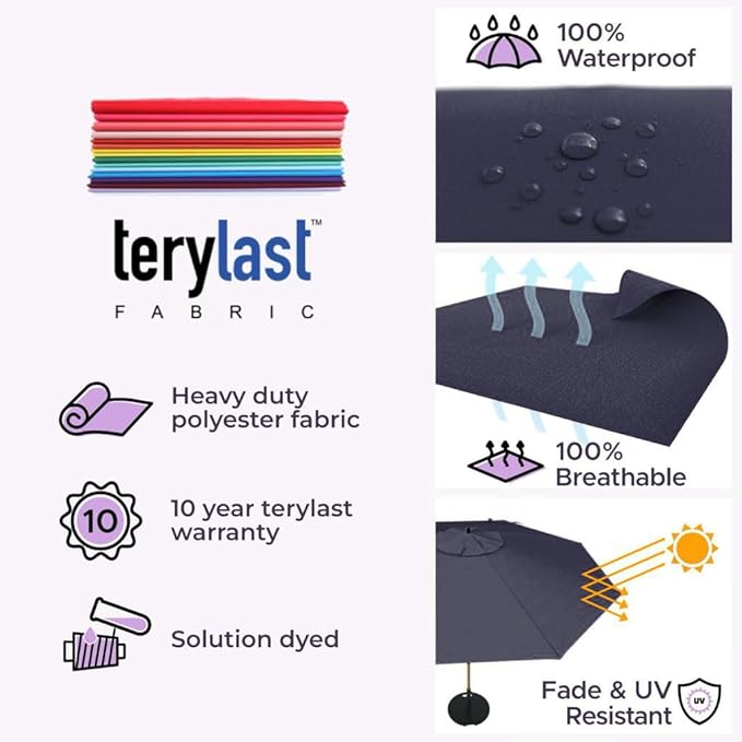 Midtown Umbrellas The Swilt 10 Feet Patio Umbrella in Terylast Navy (Navy Blue) Polyester Fabric - Fiberglass Ribs, Auto-Tilt Aluminum Frame For Backyard, Deck, Garden, Pool - White Pole